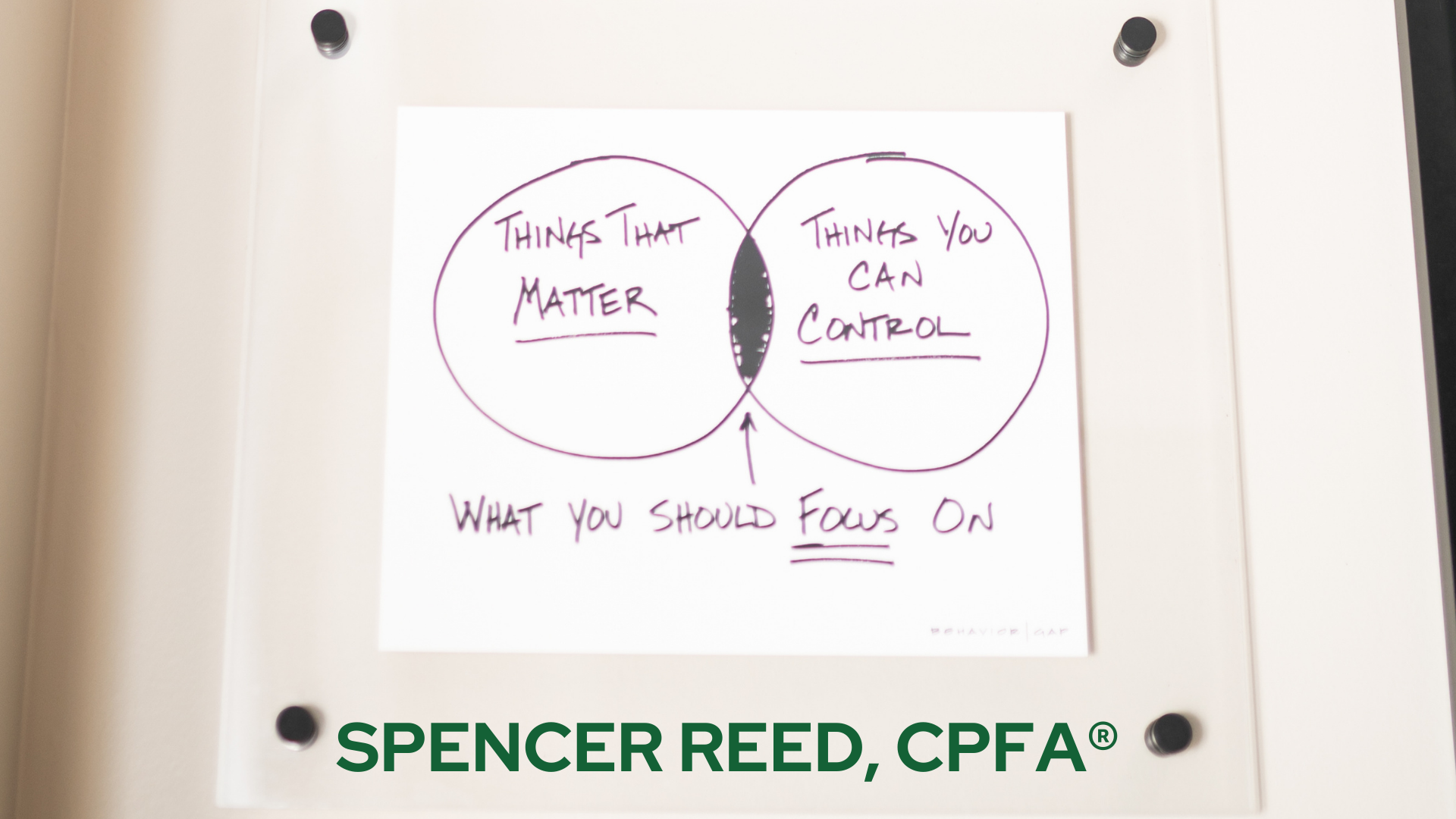 Financial Planning sketch by Carl Richards